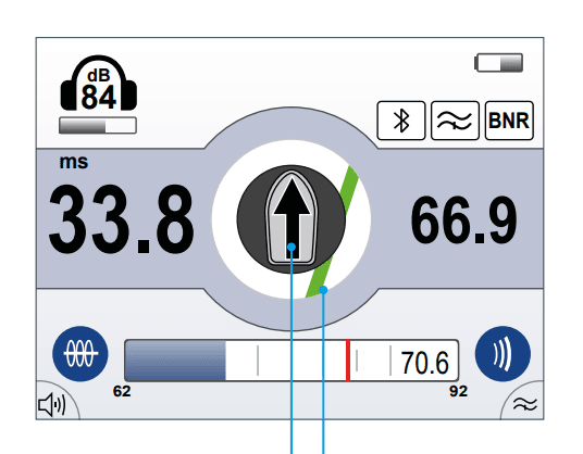 صفحه نمایش و رابط کاربری مکان یاب دقیق عیب کابل Megger digiPHONE Plus با نمایش سطح نویز (BNR) و زمانسنج (ms)
